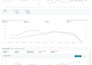 setup amazon ppc campaigns, amazon ppc optimization, amazon ppc management